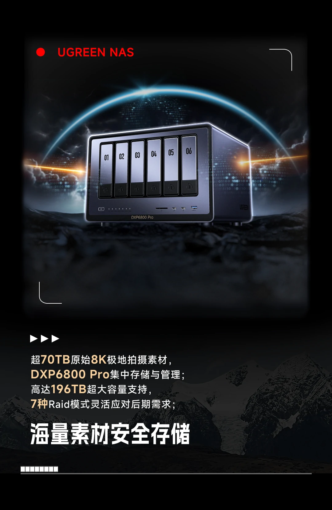 UGREEN绿联-品质新体验,数码选绿联 UGREEN绿联-品质新体验,数码选绿联