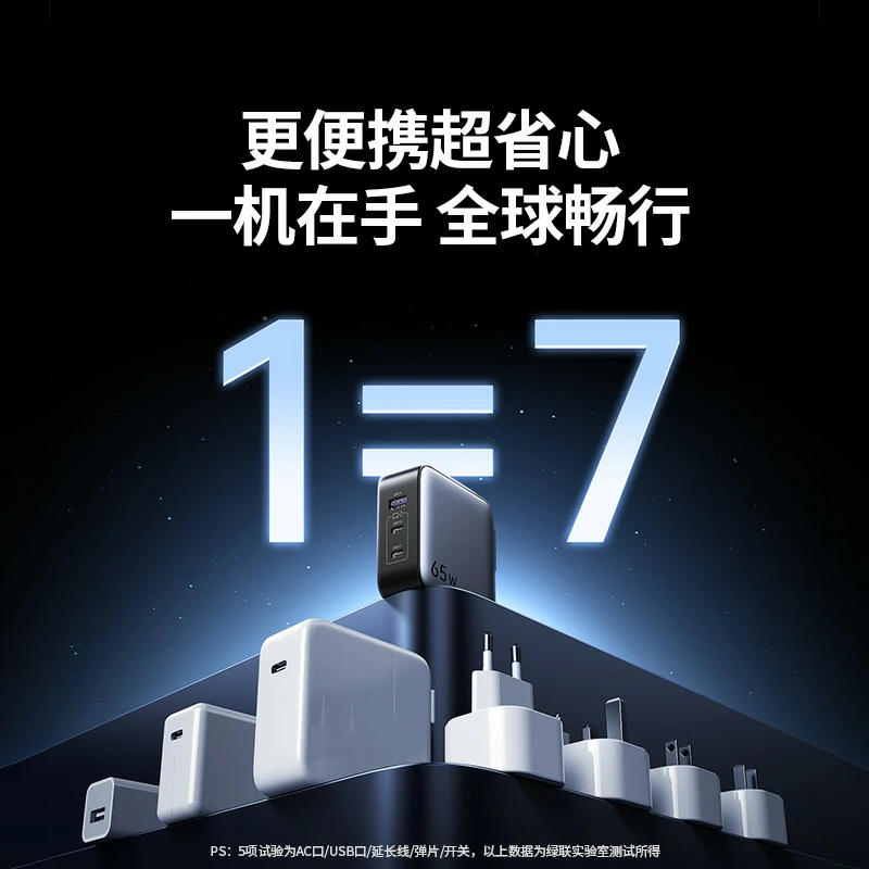绿联65W氮化镓旅行充 多国转接头三口快充套装