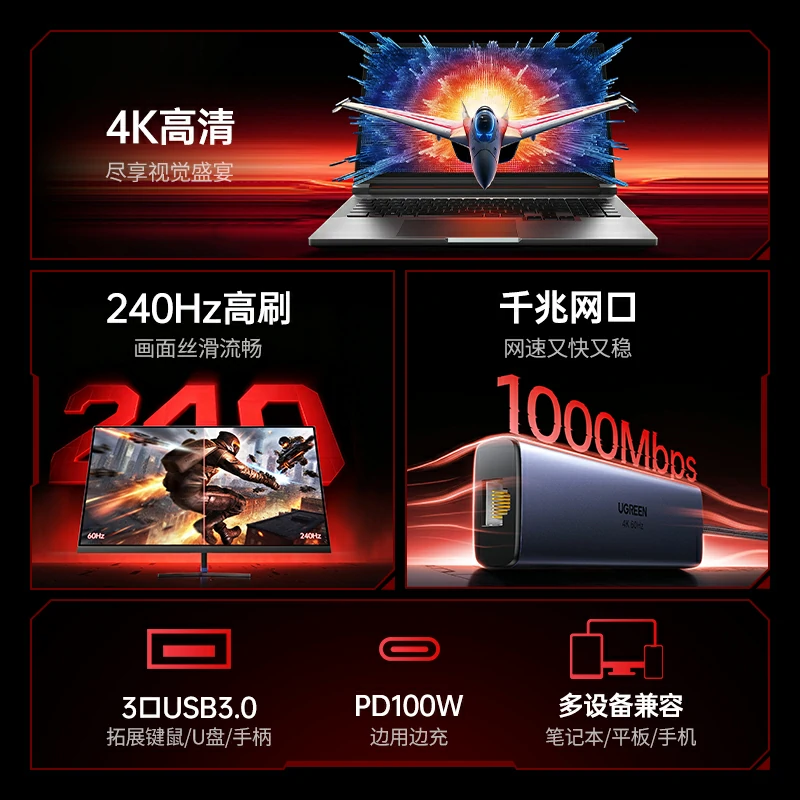 綠聯(lián)Type-C六合一擴(kuò)展塢 4K60Hz千兆網(wǎng)口