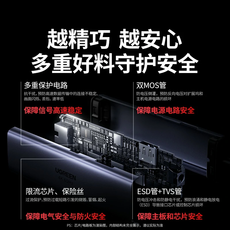 綠聯(lián)Type-C六合一擴(kuò)展塢 4K60Hz千兆網(wǎng)口