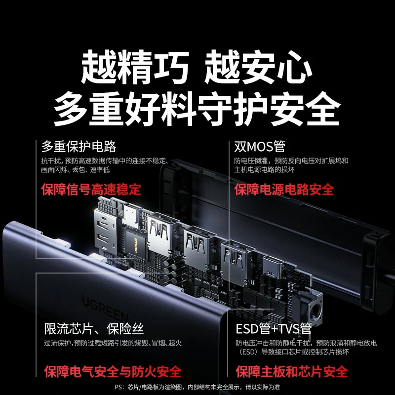 绿联Type-C 六合一多功能拓展坞 高清投屏