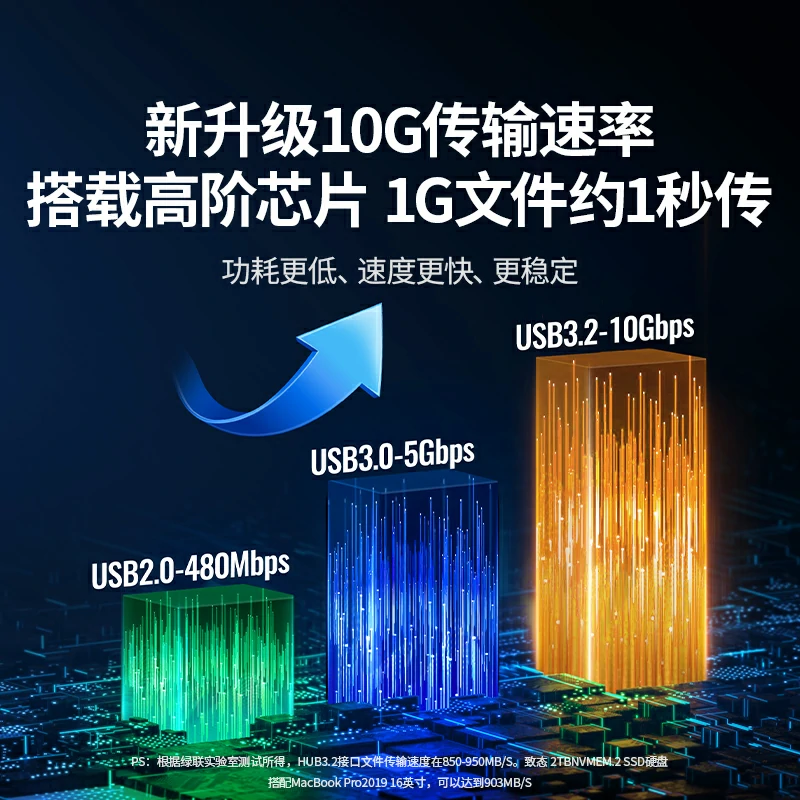 綠聯(lián)Type-C六合一鰭紋擴(kuò)展塢