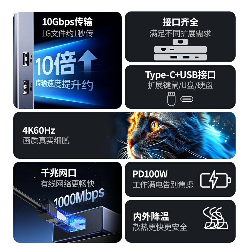 綠聯(lián)Type-C六合一鰭紋擴(kuò)展塢