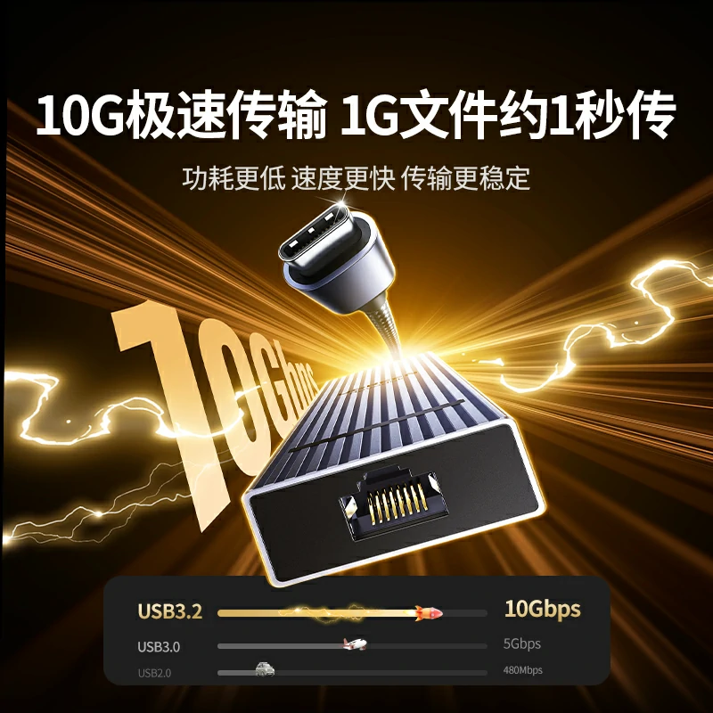 綠聯(lián)Type-C六合一多功能擴(kuò)展塢 鰭紋款