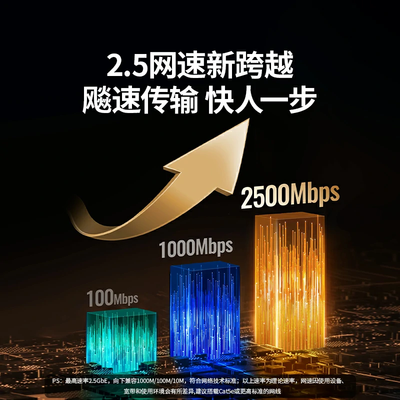 綠聯(lián)Type-C六合一多功能擴(kuò)展塢 鰭紋款