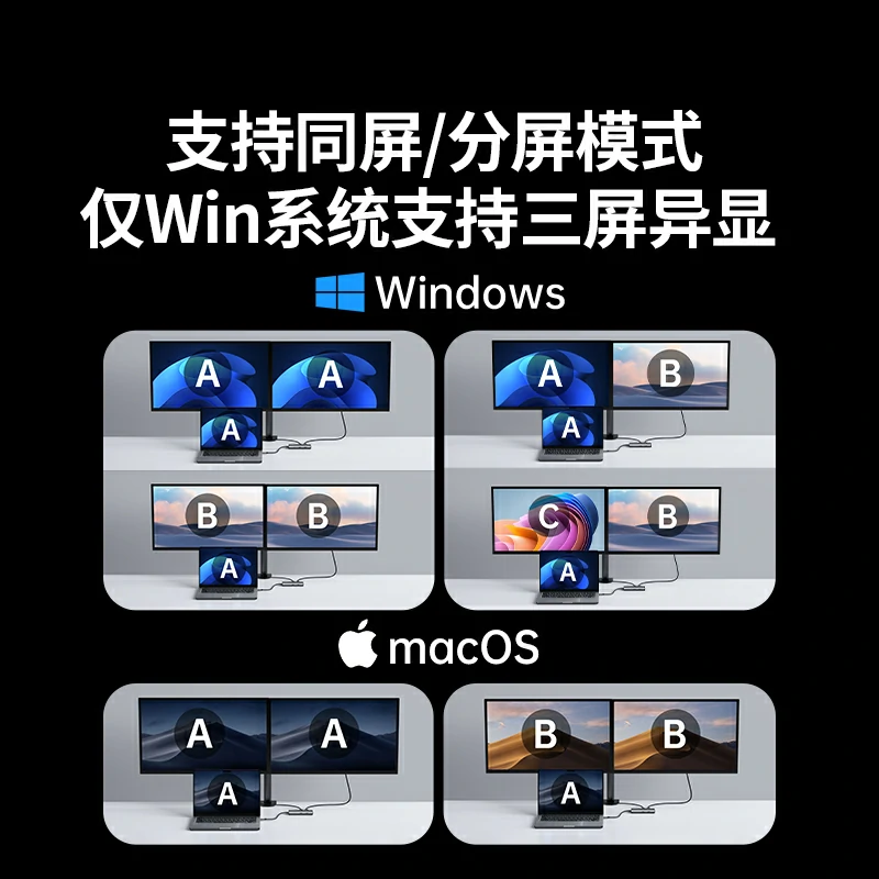 绿联Type-C 七合一多功能拓展坞