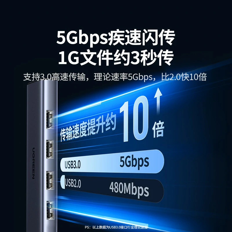 绿联Type-C 七合一多功能拓展坞