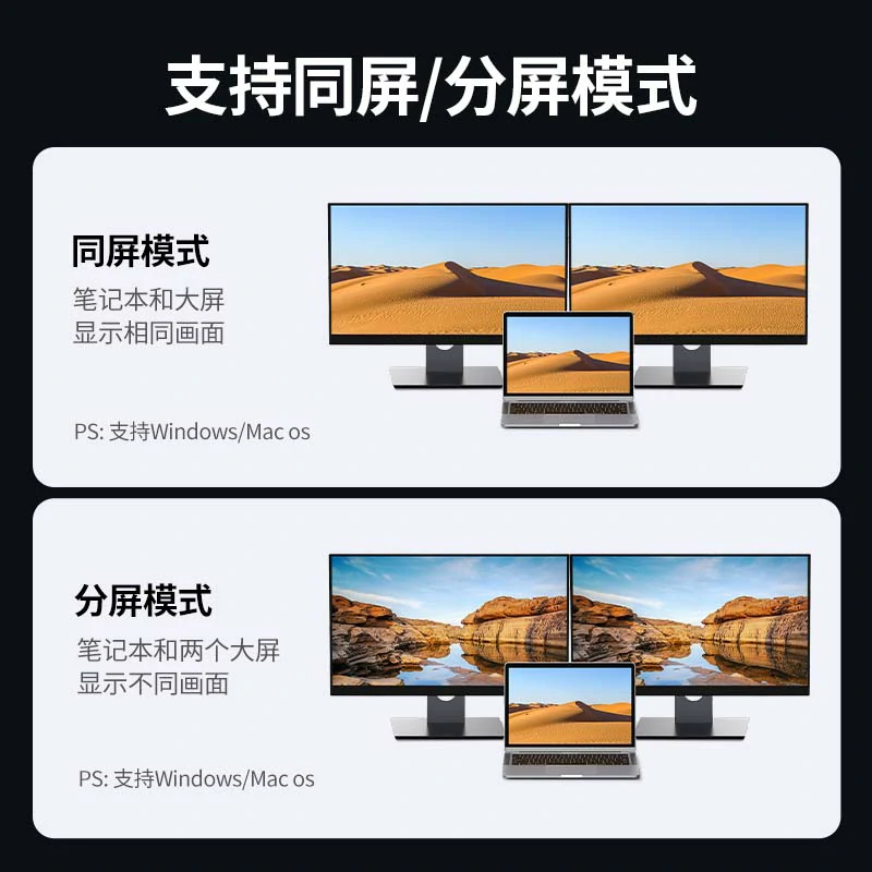 綠聯(lián)Type-C 九合一擴(kuò)展塢 HDMI4K