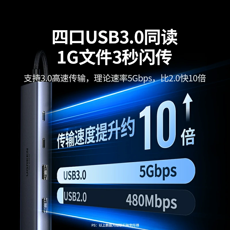 綠聯(lián)Type-C多功能九合一擴(kuò)展塢