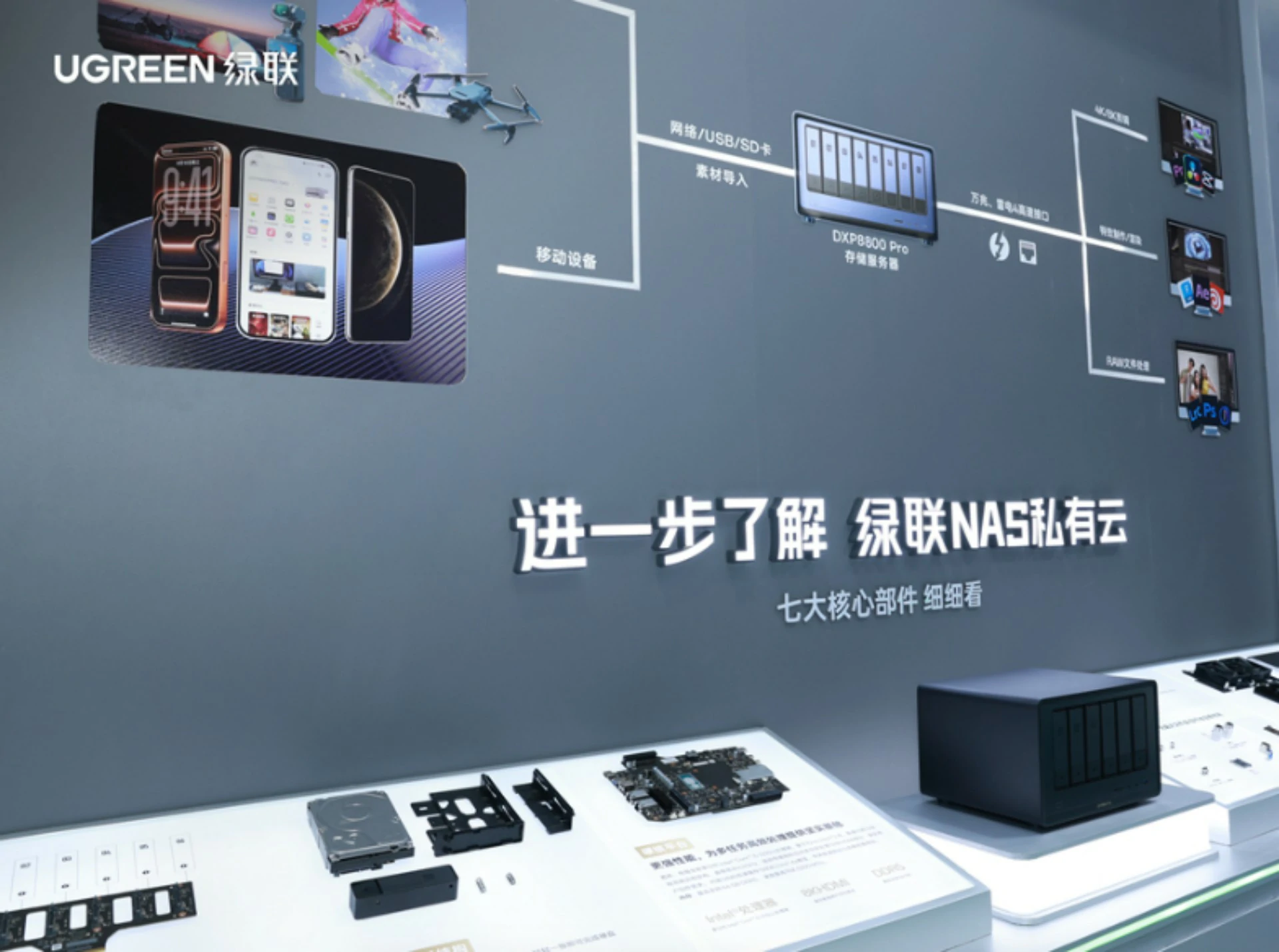 特色展区多维呈现,直观展现技术实力 特色展区多维呈现,直观展现技术实力