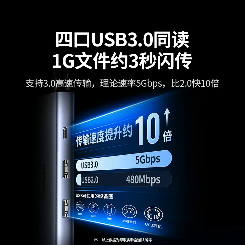 绿联Type-C 七合一多功能扩展坞