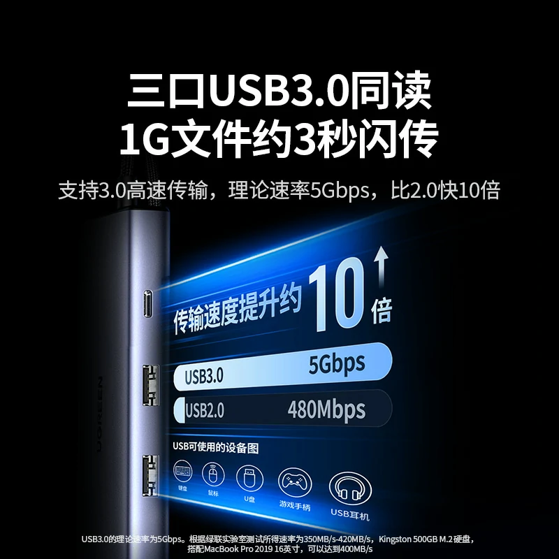 綠聯Type-C 九合一多功能擴展塢