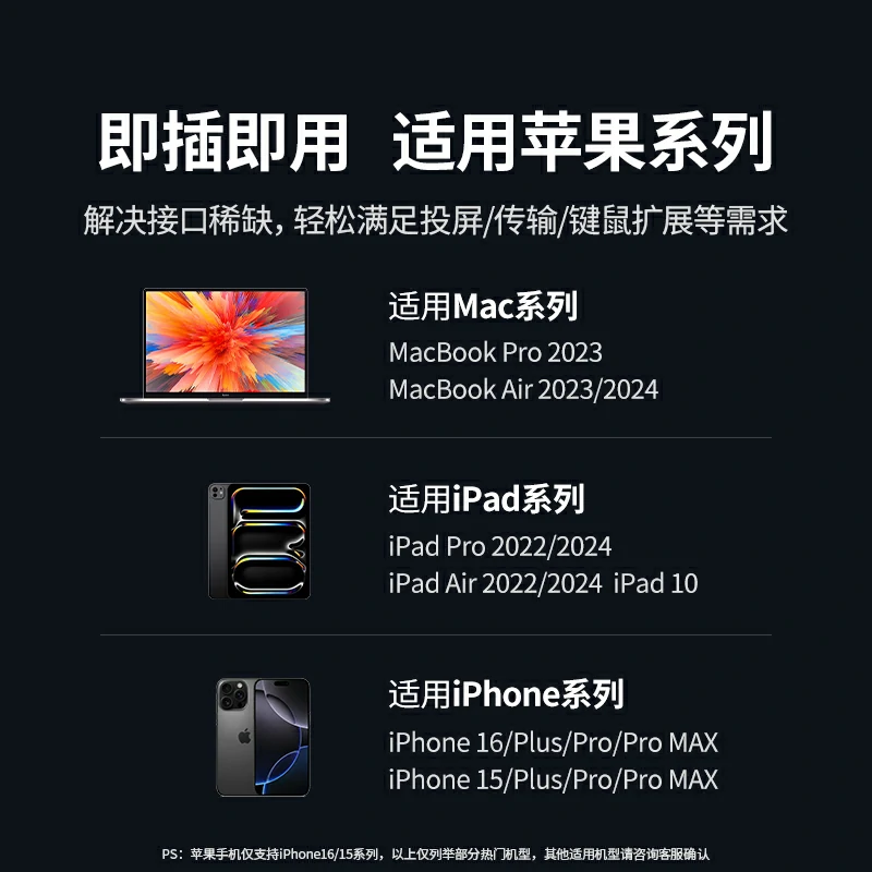 綠聯(lián)Type-C 六合一鰭紋擴展塢