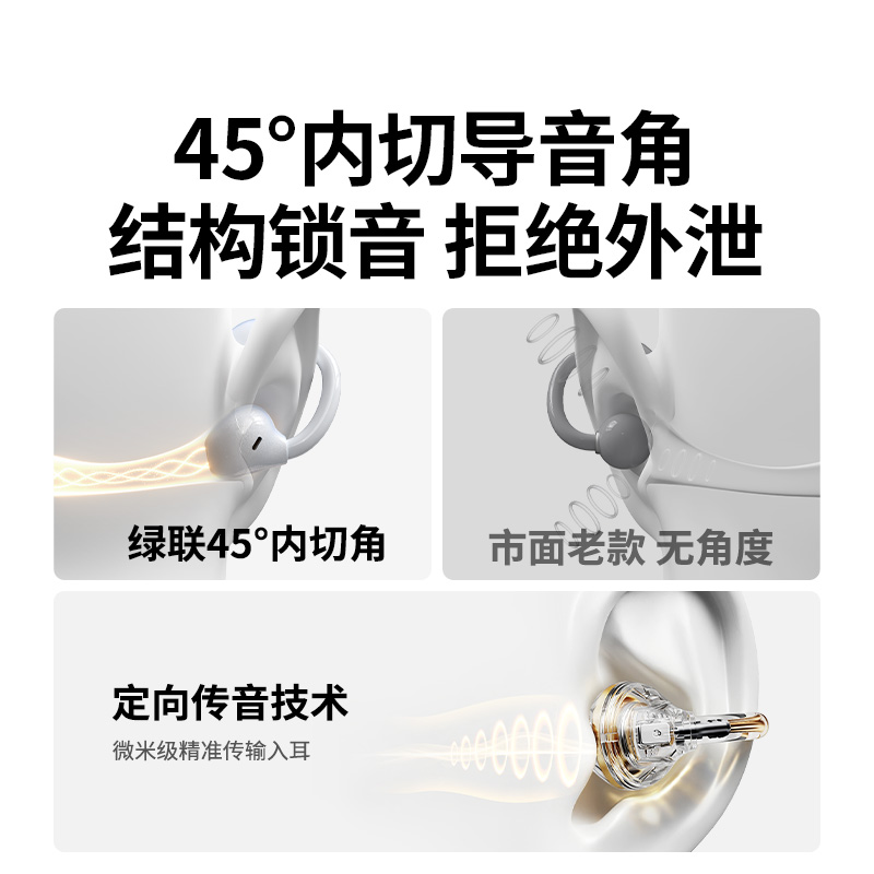 綠聯(lián)HiTune S3 Pro耳夾式藍牙耳機