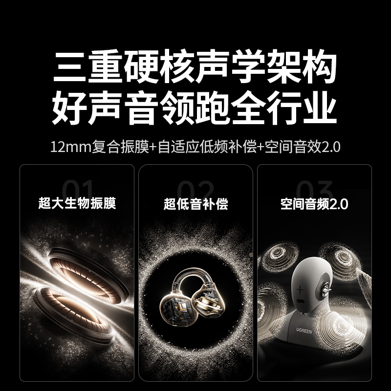 綠聯(lián)HiTune S3 Pro耳夾式藍牙耳機