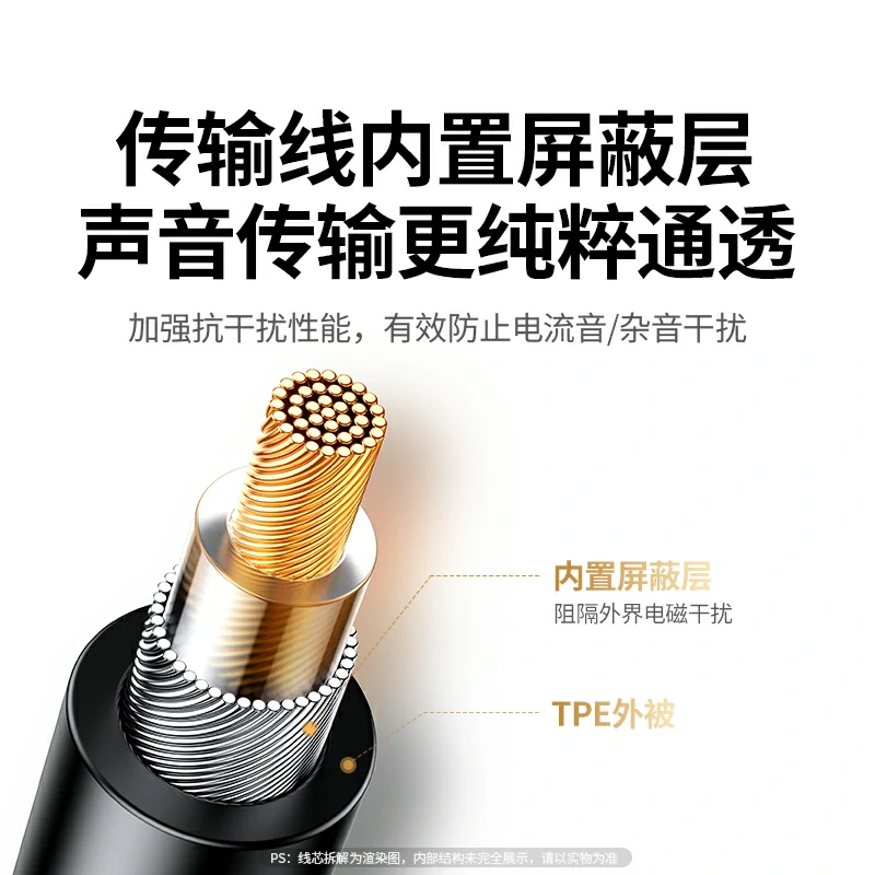 綠聯(lián)3.5mm全指向電腦桌面麥克風(fēng)