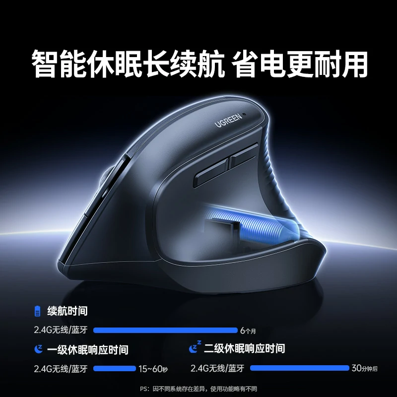绿联人体工学双模无线垂直鼠标-充电款