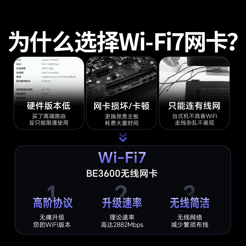 綠聯(lián)BE3600雙頻千兆 WiFi7 無線網(wǎng)卡