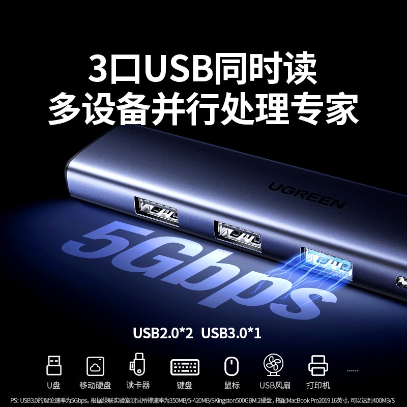 綠聯(lián)Type-C五合一多功能擴(kuò)展塢 4K30Hz