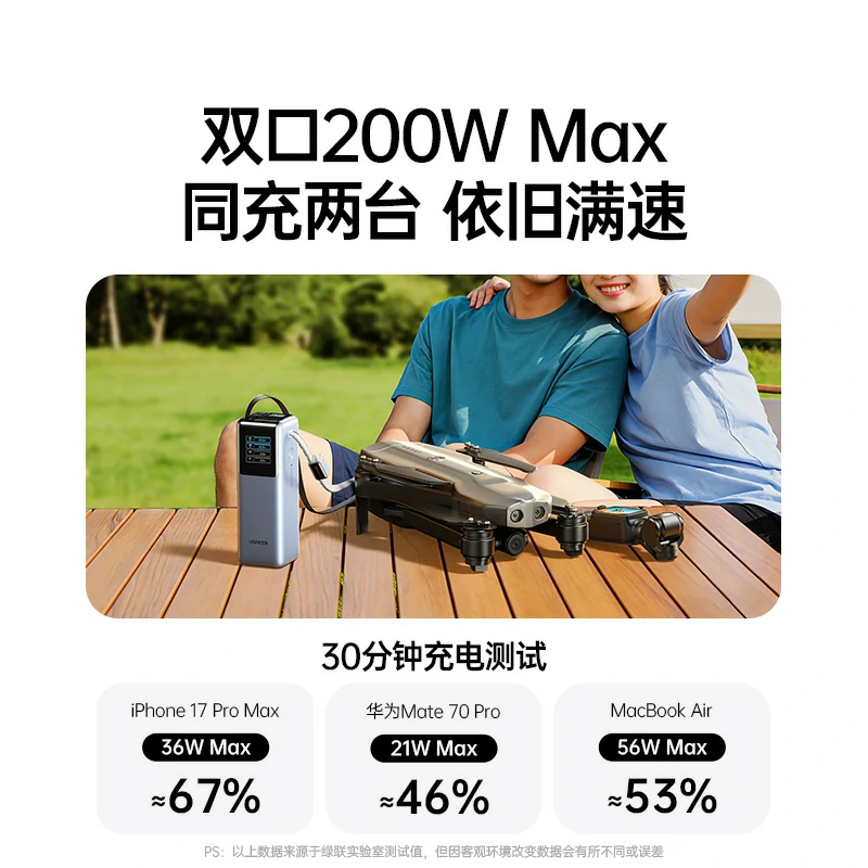 绿联能量湃 200W自带线移动电源 25000mAh