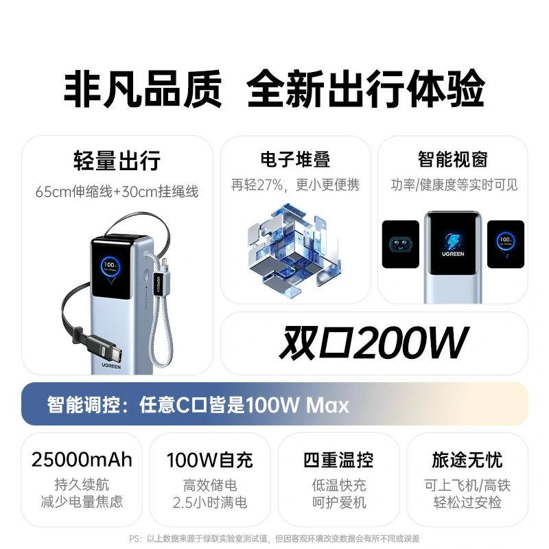 绿联能量湃 200W自带线移动电源 25000mAh