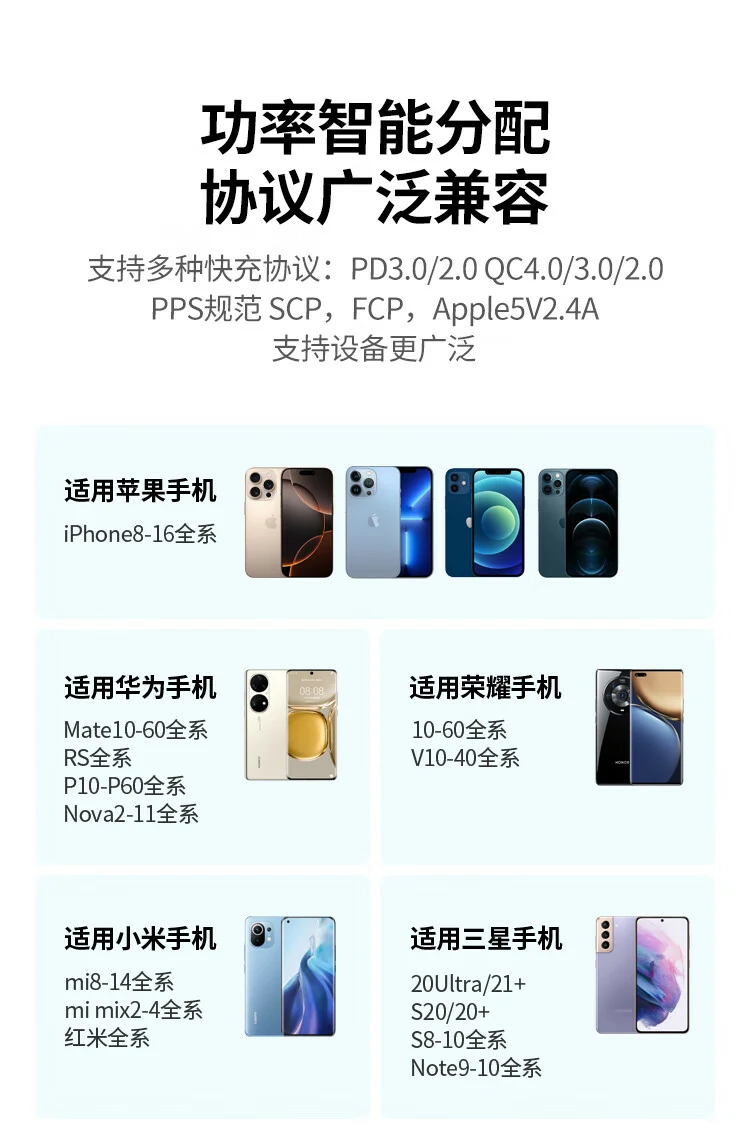 绿联GaN技术示意图,更高能效输出 绿联GaN黑科技芯片示意图,体积更小效率更高