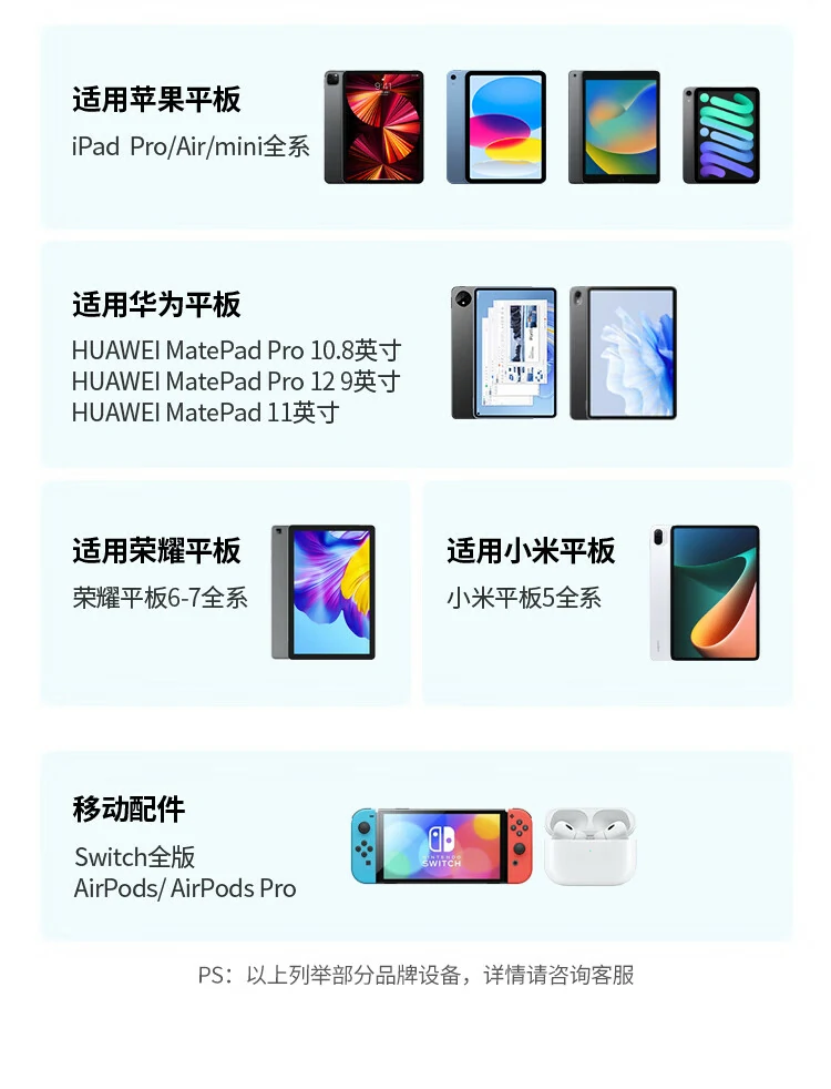 绿联35W大电流输出,供电稳定可靠 绿联35W双口大电流运行示例图