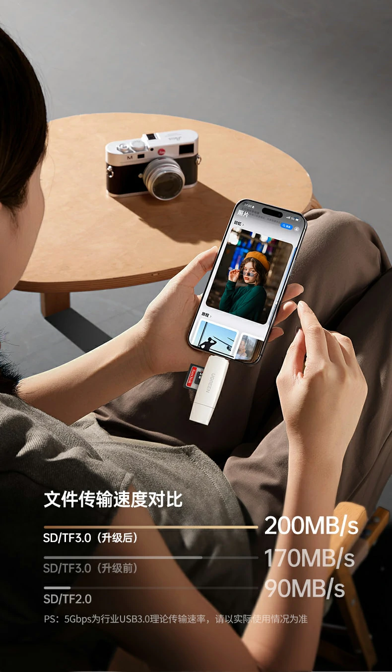 绿联CM304 200MB/s高速传输实测，6秒传1GB照片