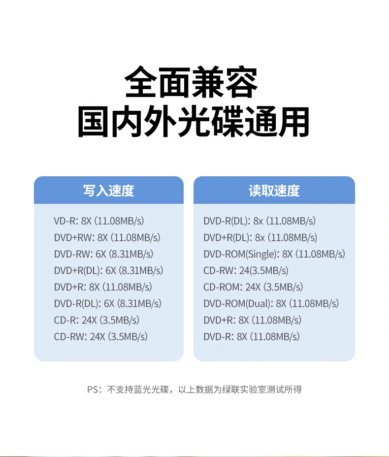 LG原装机芯 - 高稳定性与长寿命保障 绿联CM337 LG原装机芯结构解析图