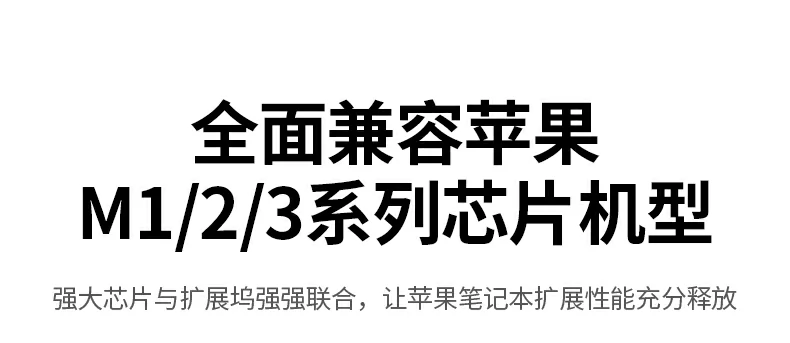 绿联15495 - 多功能扩展坞,满足各种需求 绿联15495 产品核心卖点总结图:4K30Hz+100W快充+三口USB+多设备兼容