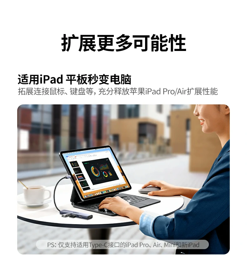 官方一年保修 - 质量保证售后无忧 绿联CM478-35178 一年质保服务说明