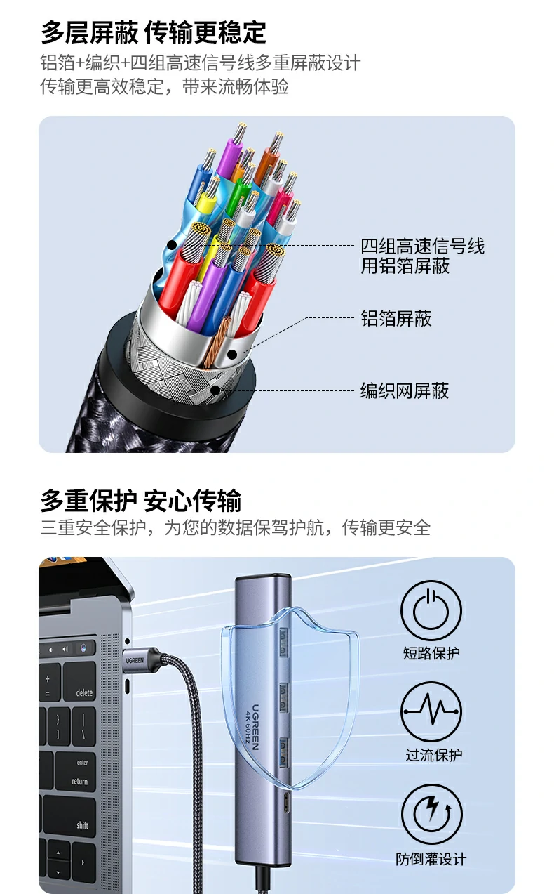 会议助手 - 提升团队协作效率 绿联CM478-35178 小型会议室多屏协作使用场景