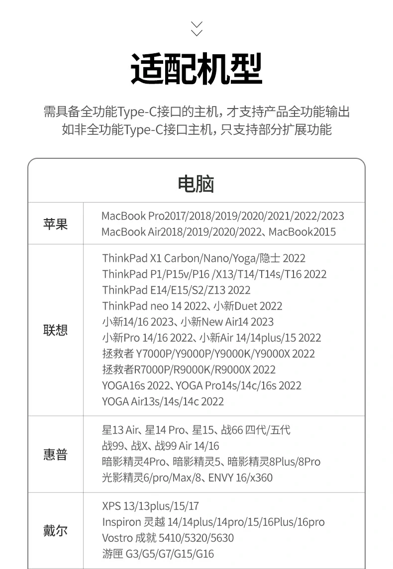 夜间使用友好 - 灯光柔和不刺眼 绿联CM478-35178 晚间使用低光环境灯显状态(无闪烁干扰)