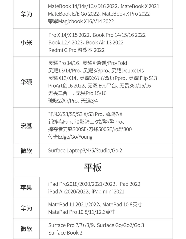 精致做工 - 接口清晰,易于识别和使用 绿联CM478-35178 多角度展示扩展坞接口细节