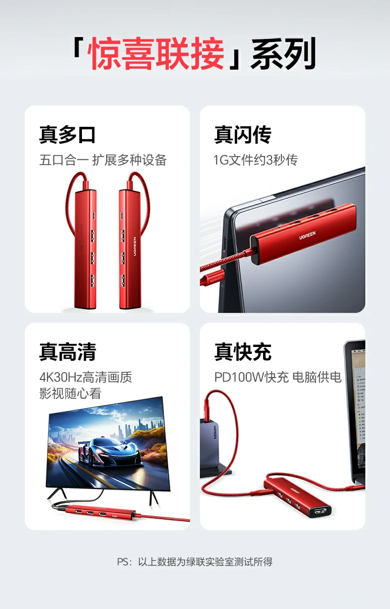 PD100W疾速快充 - 笔记本边工作边高效补电 绿联CM478-75325 PD3.0 100W快充接口为笔记本边充边用