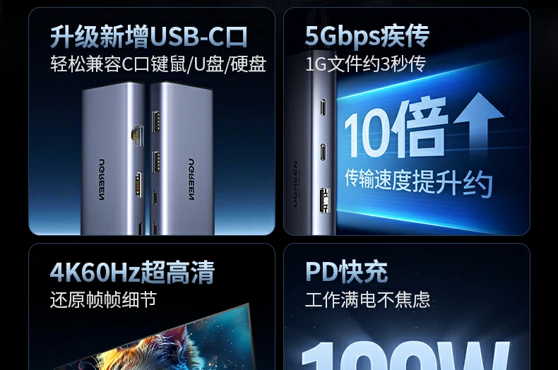 CM498-15375 HDMI 4K@60Hz高清投屏 绿联CM498-15375 Type-C扩展坞HDMI 4K60Hz投屏示意