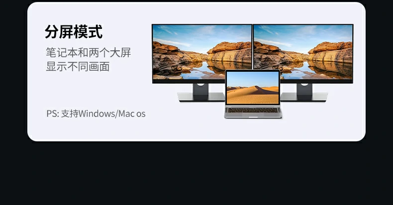 綠聯(lián)CM498-15600 擴(kuò)展塢 SD與TF雙卡槽設(shè)計(jì)