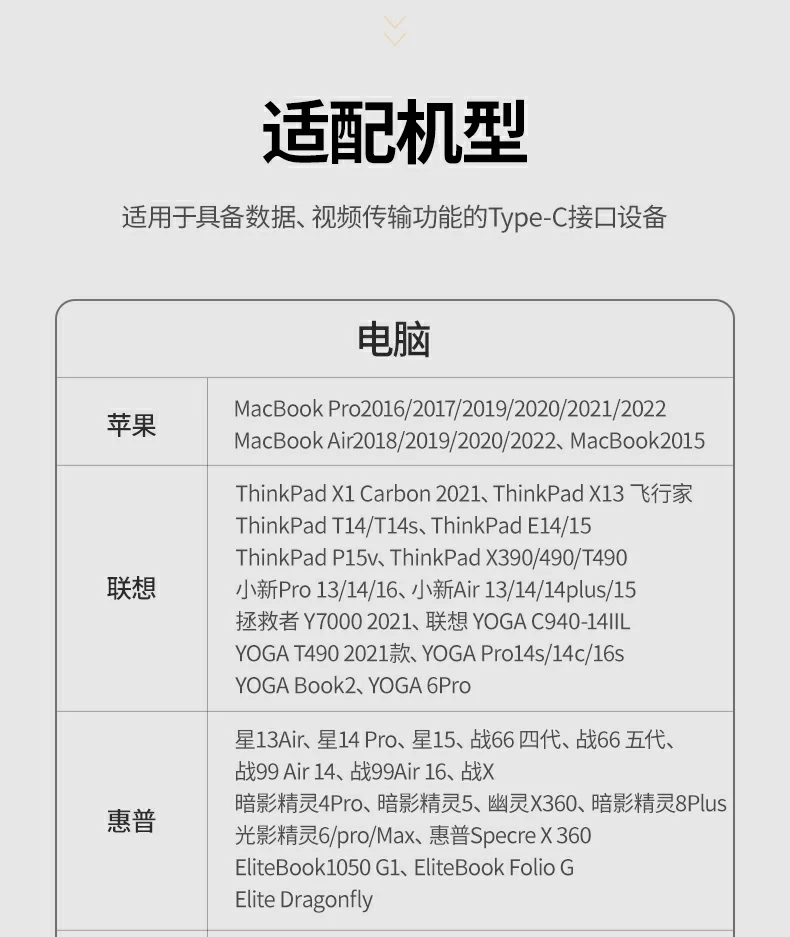 綠聯(lián)CM498-15600 九合一擴(kuò)展塢 局部細(xì)節(jié)特寫