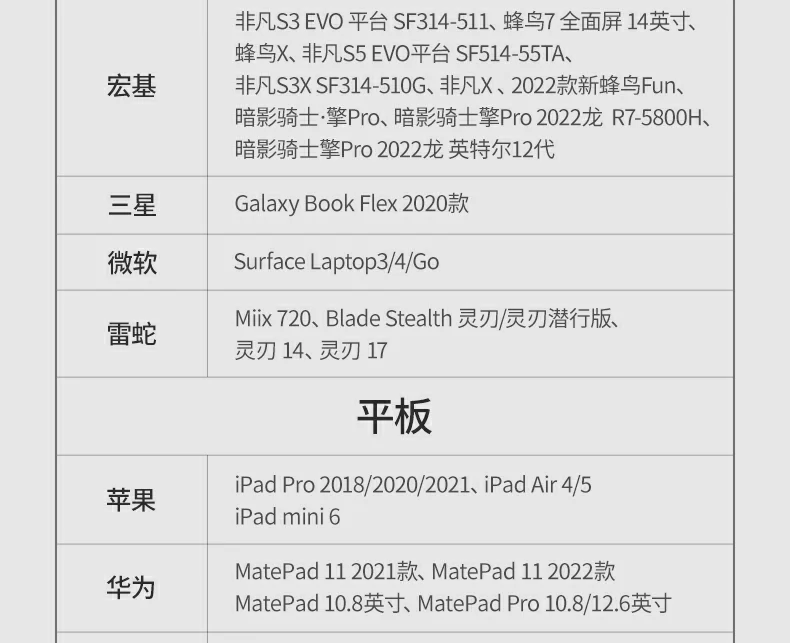 綠聯(lián)CM498-15600 擴(kuò)展塢 多屏顯示應(yīng)用場景