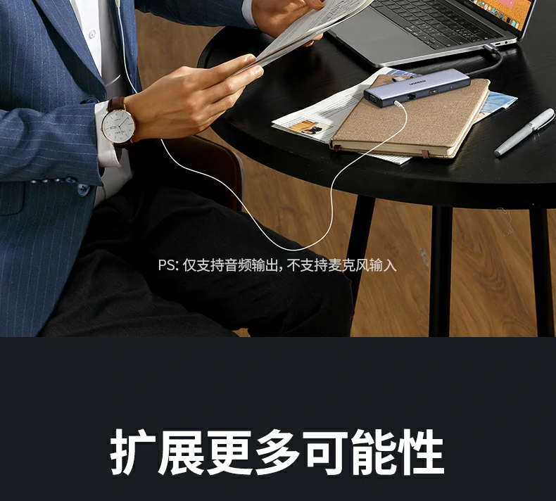 绿联CM498-15601扩展坞接口功能说明图