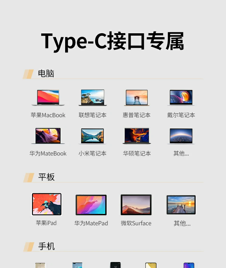 绿联CM498-15601扩展坞产品细节特写