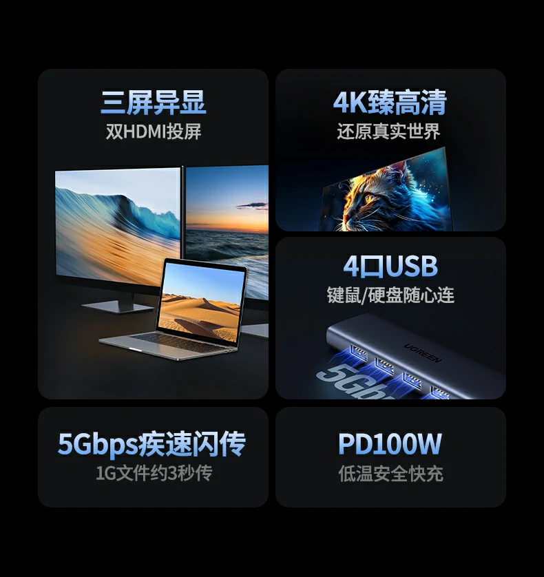 绿联CM498-35897双HDMI扩展坞多屏办公