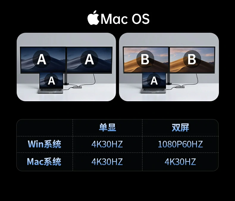 绿联CM498-35897边用边充应用场景