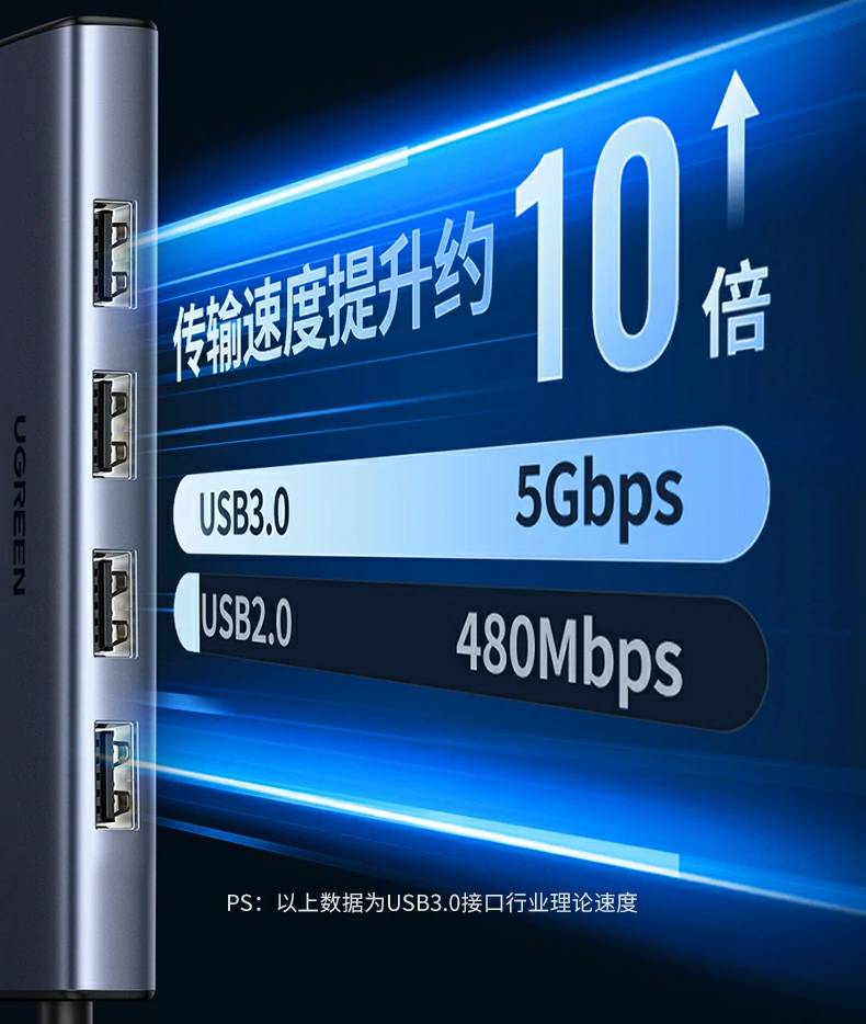 绿联CM498-35897 Type-C接口细节