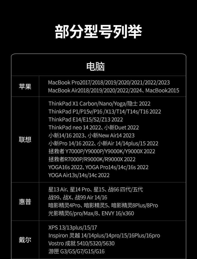 绿联CM498-35897会议投屏应用