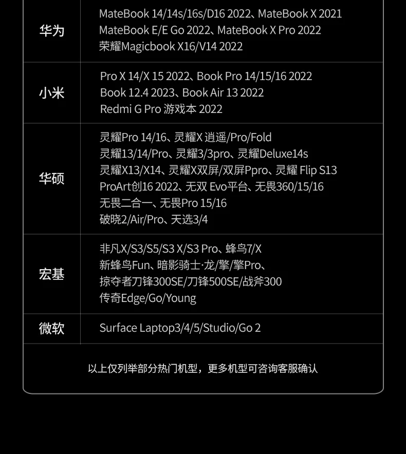 绿联CM498-35897接口实物展示