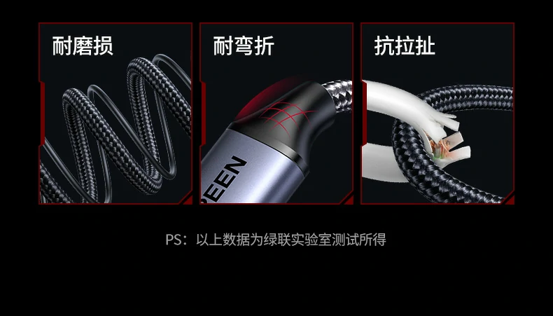 六接口一目了然 - 快速识别各端口用途 绿联CM511-75642多接口功能标识图