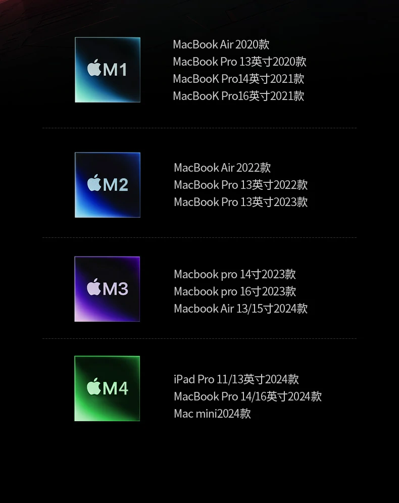 客厅4K影院搭建 - 手机/笔记本直连大屏 绿联CM511-75642家庭影音中心连接方案