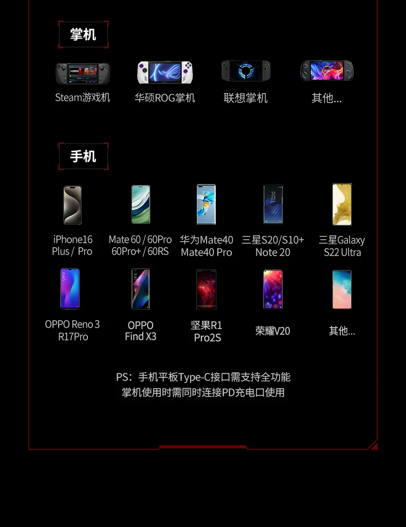 关键规格一览 - 速度、接口、安全全面展示 绿联CM511-75642产品核心参数汇总图