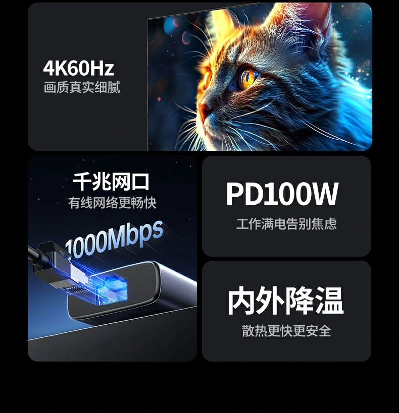 USB-C3.2 10Gbps接口 - 高速数据传输与设备连接 绿联CM512-45000 USB-C3.2数据接口特写,支持10Gbps速率